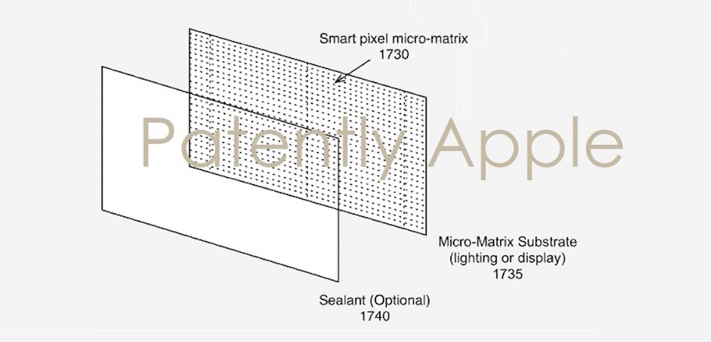 Apple estaría desarrollando sus propias pantallas microLED