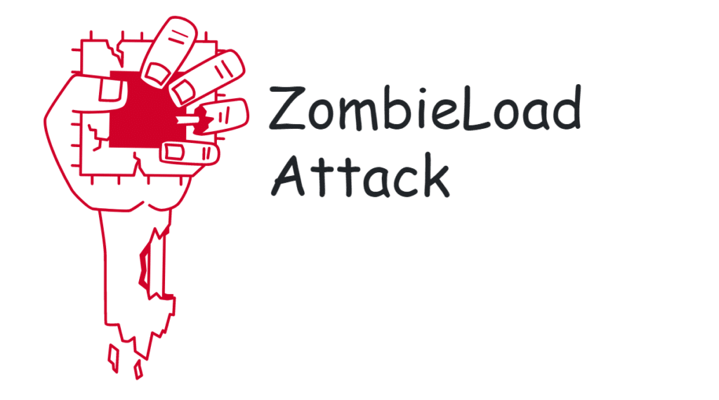 Zombieload 2019
