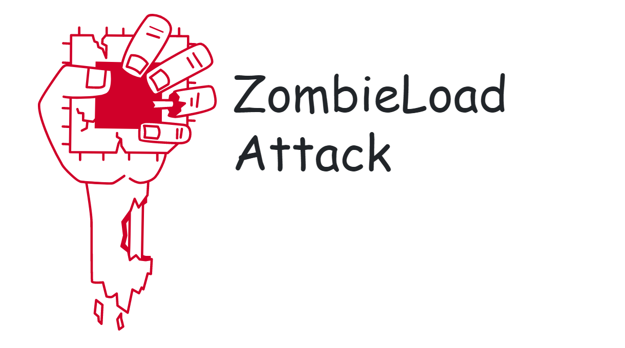 ZombieLoad, la vulnerabilidad de Intel que aún puede afectar a nuestros Mac y cómo podemos protegernos