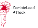 ZombieLoad, la vulnerabilidad de Intel que aún puede afectar a nuestros Mac y cómo podemos protegernos