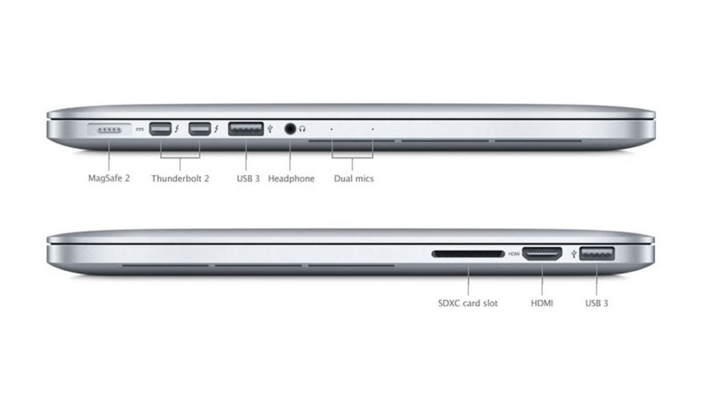Puertos Macbook Pro