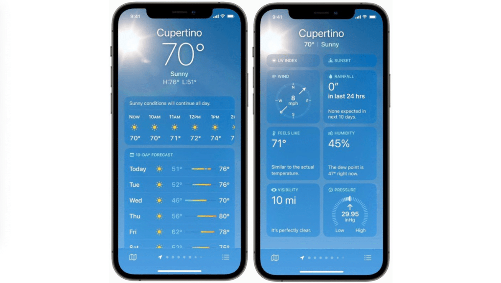 Ios 15 Weather