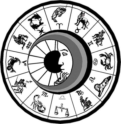 Los juguetes favoritos según su signo zodiacal (II)