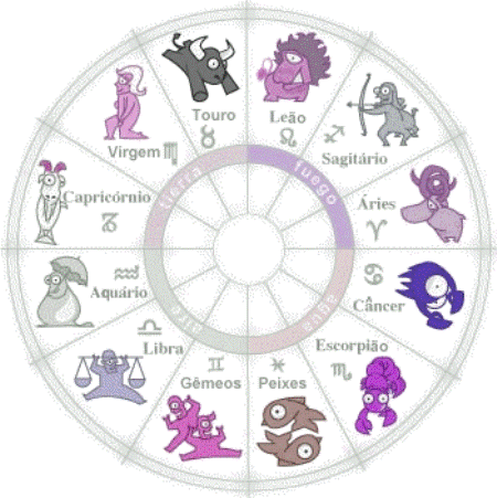 Los juegos preferidos de tu hijo según su signo zodiacal (I)