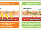 ¿Cómo afrontar el arrepentimiento por no tener un segundo hijo?