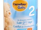 Carrefour Baby nos muestra sus nuevos productos