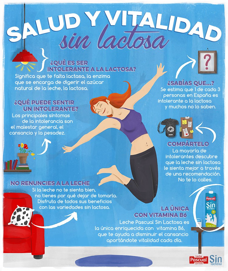 Salud y vitalidad con Leche Pascual Sin Lactosa