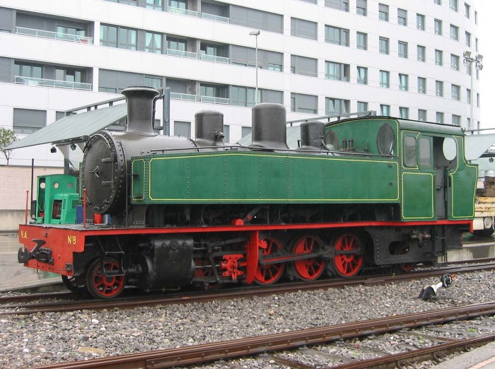 Museos con niños: Museo del Ferrocarril de Gijón