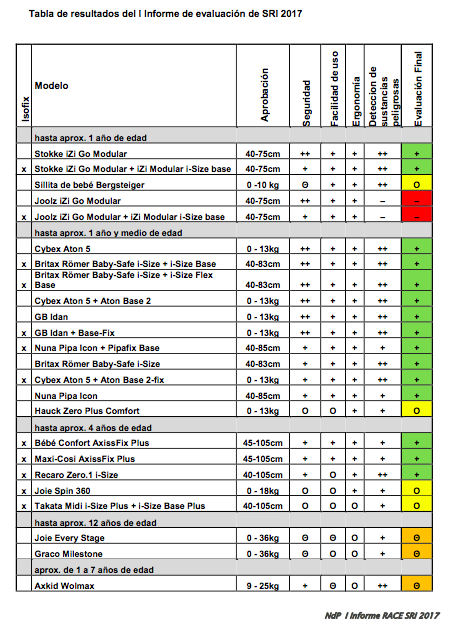 informe-race-1