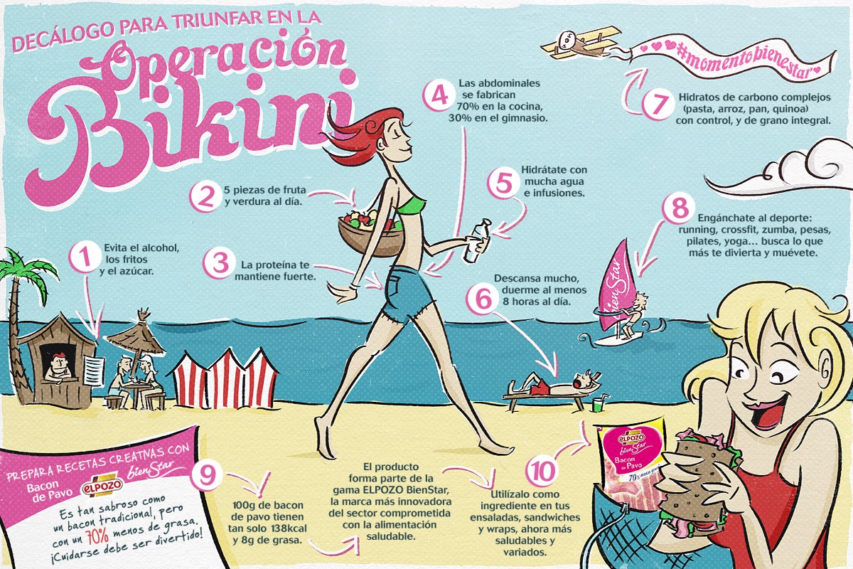 La operación bikini no tiene porque ser tan mala