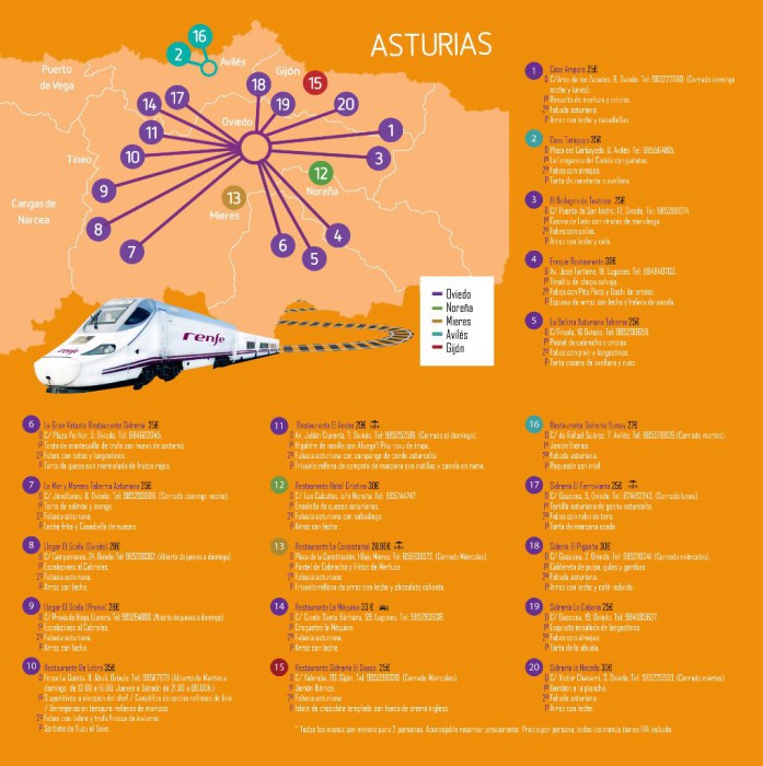 Gastroplano Asturias opt