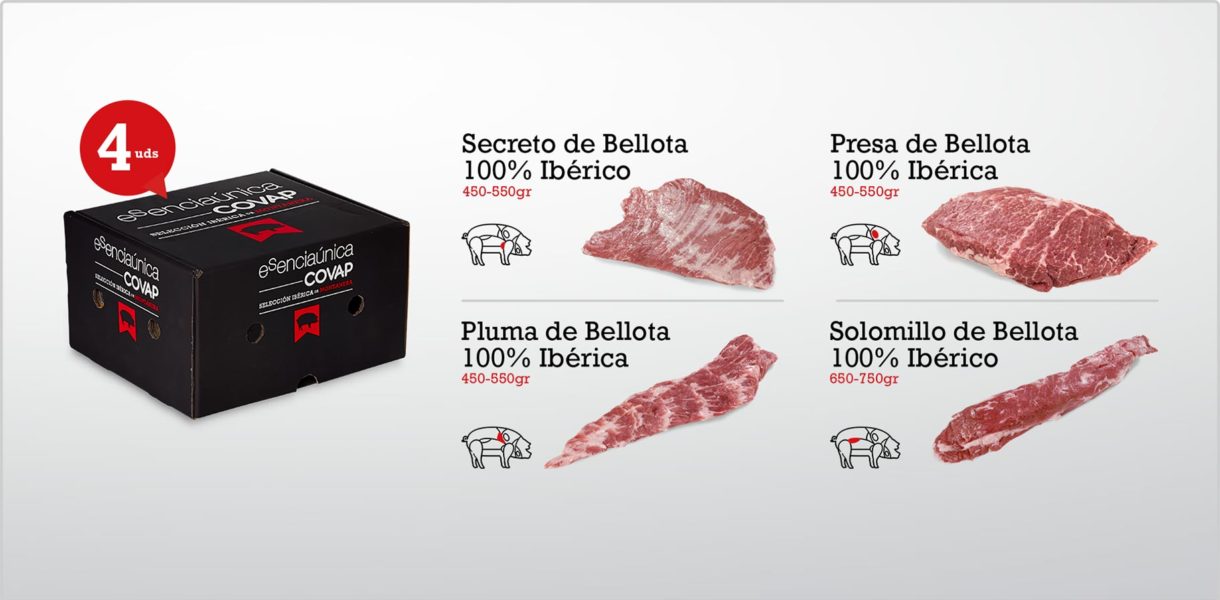 Covap nos lleva a casa la carne de cerdo bellota 100% selección montanera (Pozoblanco-CO)