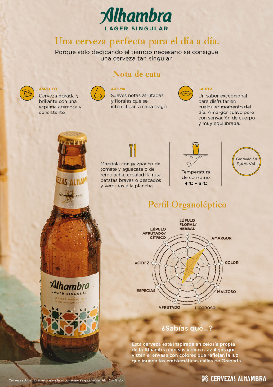 Infografía Alhambra Lager Singular