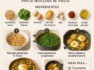 Garbanzos con espinacas y huevo: receta sevillana de cuaresma