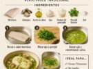 Merluza en salsa verde: la receta vasca con el punto exacto de espesor