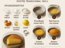 Bizcocho de yogur clásico: la receta del vasito en 45 minutos