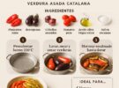 Scalogne catalana al forno: temperatura, tempo e pelatura a caldo