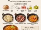 Migas extremeñas con panceta y uvas: la receta de pastor