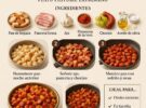 Migas extremeñas con panceta y uvas: la receta de pastor bien hecha