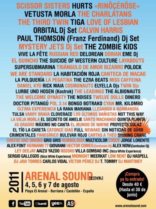 Arenal Sound 2011, toda la información sobre el festival