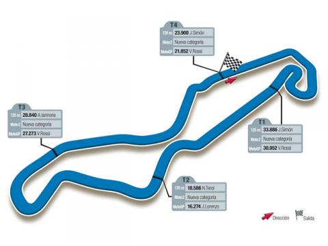 El Mundial de MotoGP llega a Assen sin apenas descansar tras Silverstone