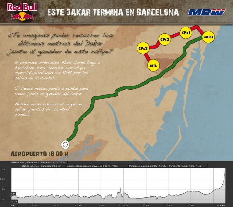 Marc Coma aterriza hoy en Barcelona, no te pierdas la ruta del Campeón del Dakar 2011