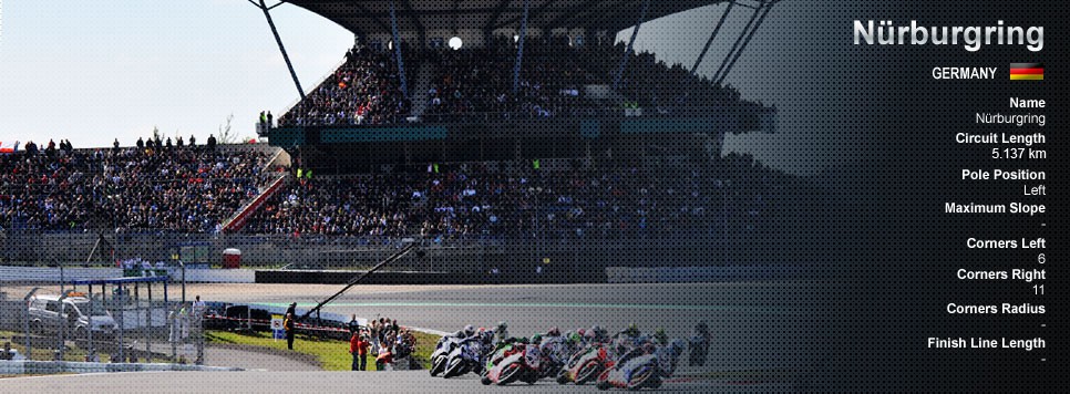 Horarios del Mundial de Superbikes en Nürburgring 2011