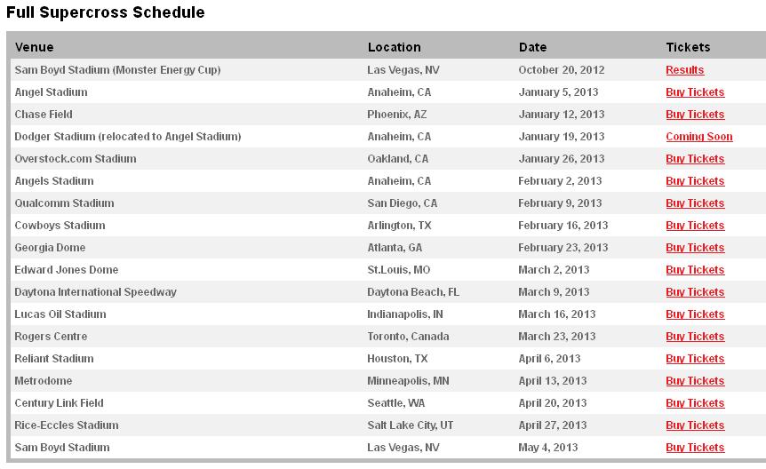Calendario del AMA Supercross 2013