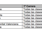 Calendario de la Copa de España de Velocidad 2014