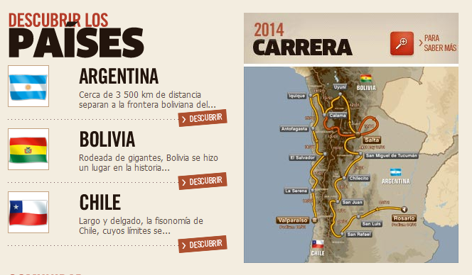 Lista de pilotos españoles en el Dakar 2014