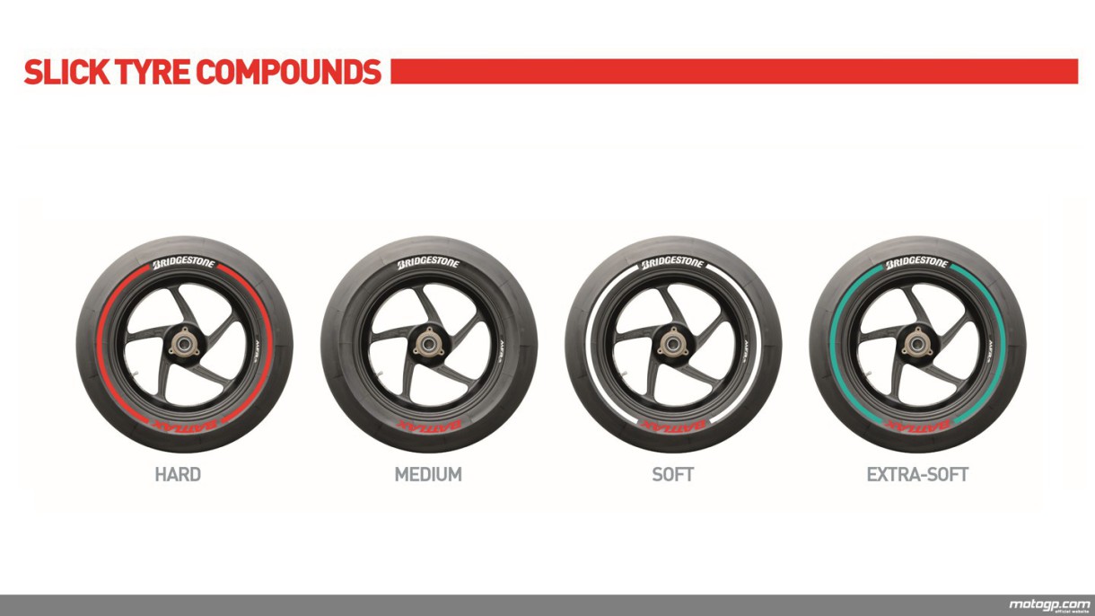 Bridgestone presenta el nuevo sistema de colores para los neumáticos