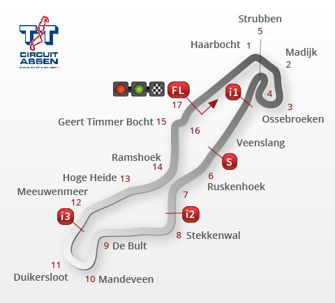 Horario del Mundial de Superbike 2014 en Assen