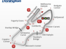 Horarios del Mundial de Superbike 2014 en Donington Park