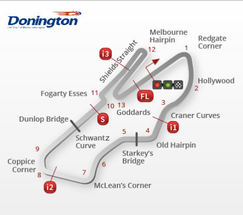 Horarios del Mundial de Superbike 2014 en Donington Park