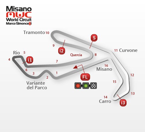 Horario del Mundial de Superbike 2014 en el Circuito Misano Marco Simoncelli