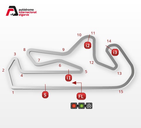 Horario del Mundial de Superbike 2014 en Portimao