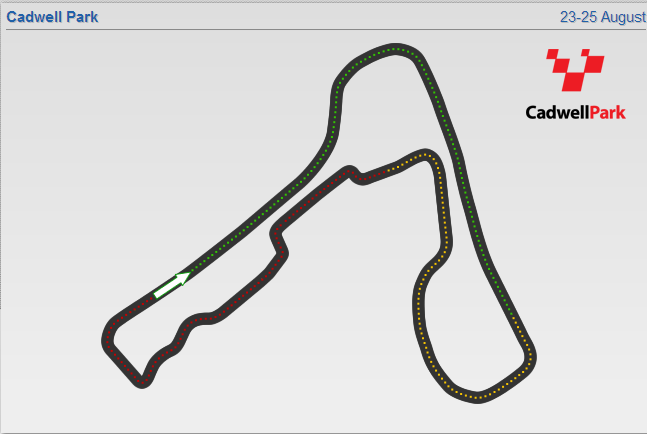 El BSB 2014 llega al circuito de Cadwell Park