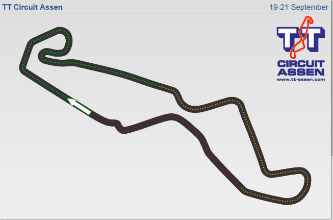 El BSB 2014 aterriza en el Circuito de Assen