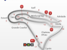 Horario del Mundial de Superbike 2014 en Magny-Cours