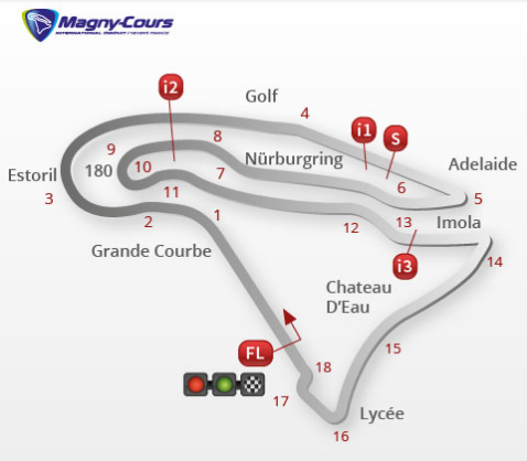 Horario del Mundial de Superbike 2014 en Magny-Cours