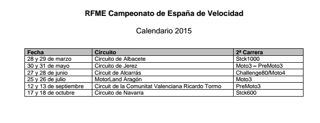 campeonato de españa de velocidad 2015 calendario