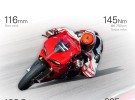 La nueva Ducati 1299S Panigale bate un récord en Mugello