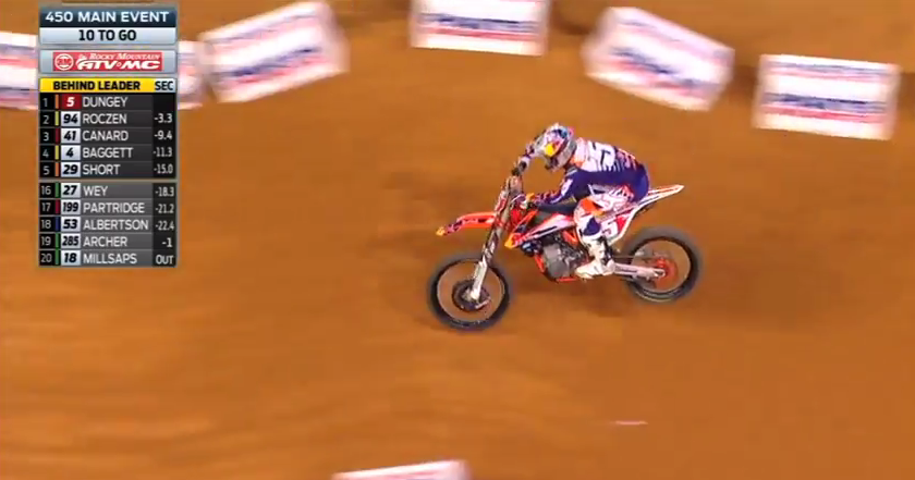 Ryan Dungey domina en la cita AMA Supercross Arlington 2015