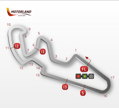 Horario del Mundial de Superbike 2015 en Motorland Aragón