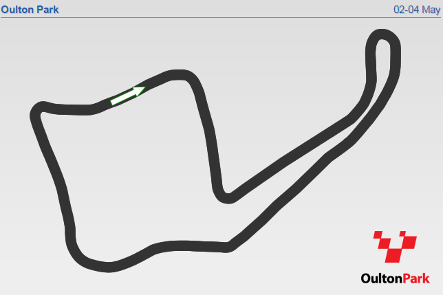 Horario de la tercera cita BSB 2015 en el Circuito de Oulton Park