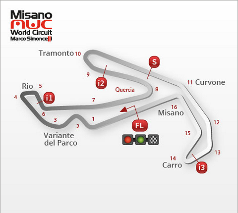 Horario del Mundial de Superbike 2015 en el Circuito Misano Marco Simoncelli