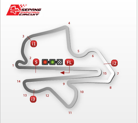 Horario del Mundial de Superbike 2015 en Sepang