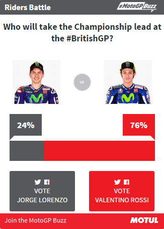 Toda la emoción de MotoGP centrada en el Rossi vs Lorenzo