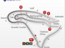 Horario del Mundial de Superbike 2015 en Magny-Cours