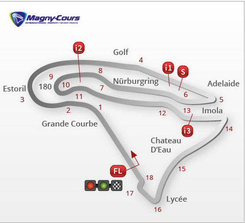 Horario del Mundial de Superbike 2015 en Magny-Cours